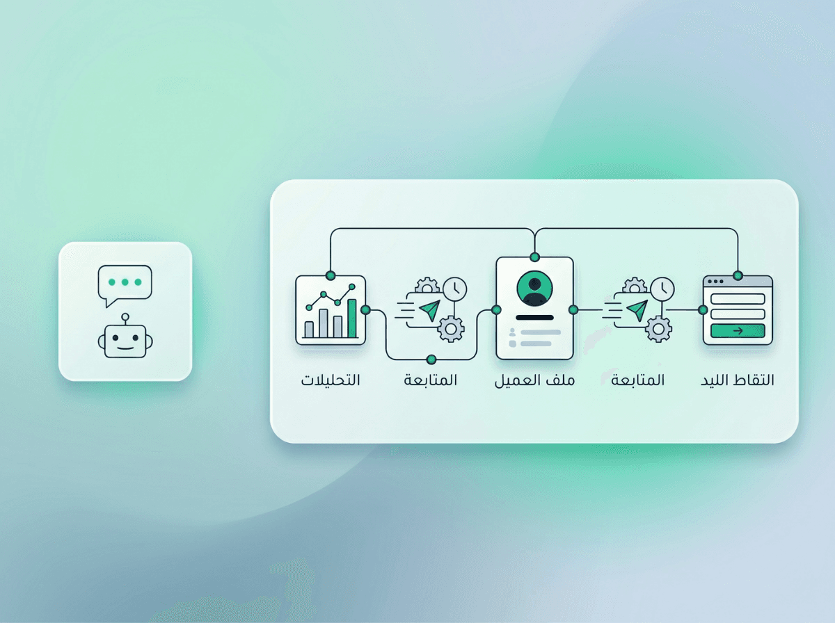 Chatbot ولا Lead Infrastructure؟ لماذا لا يكفي الشات بوت وحده لإدارة العملاء؟